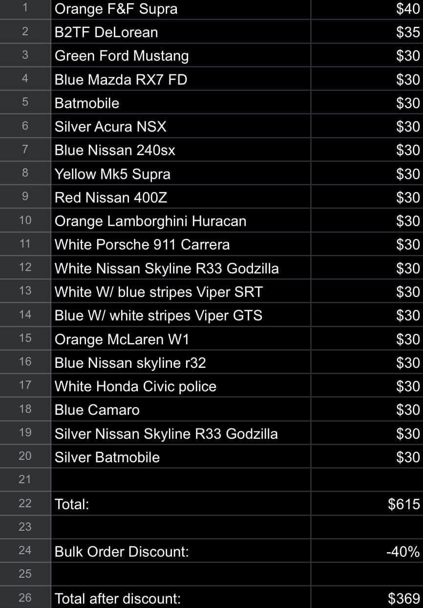 20 Custom Refillable Lighters for Diecast-Haven